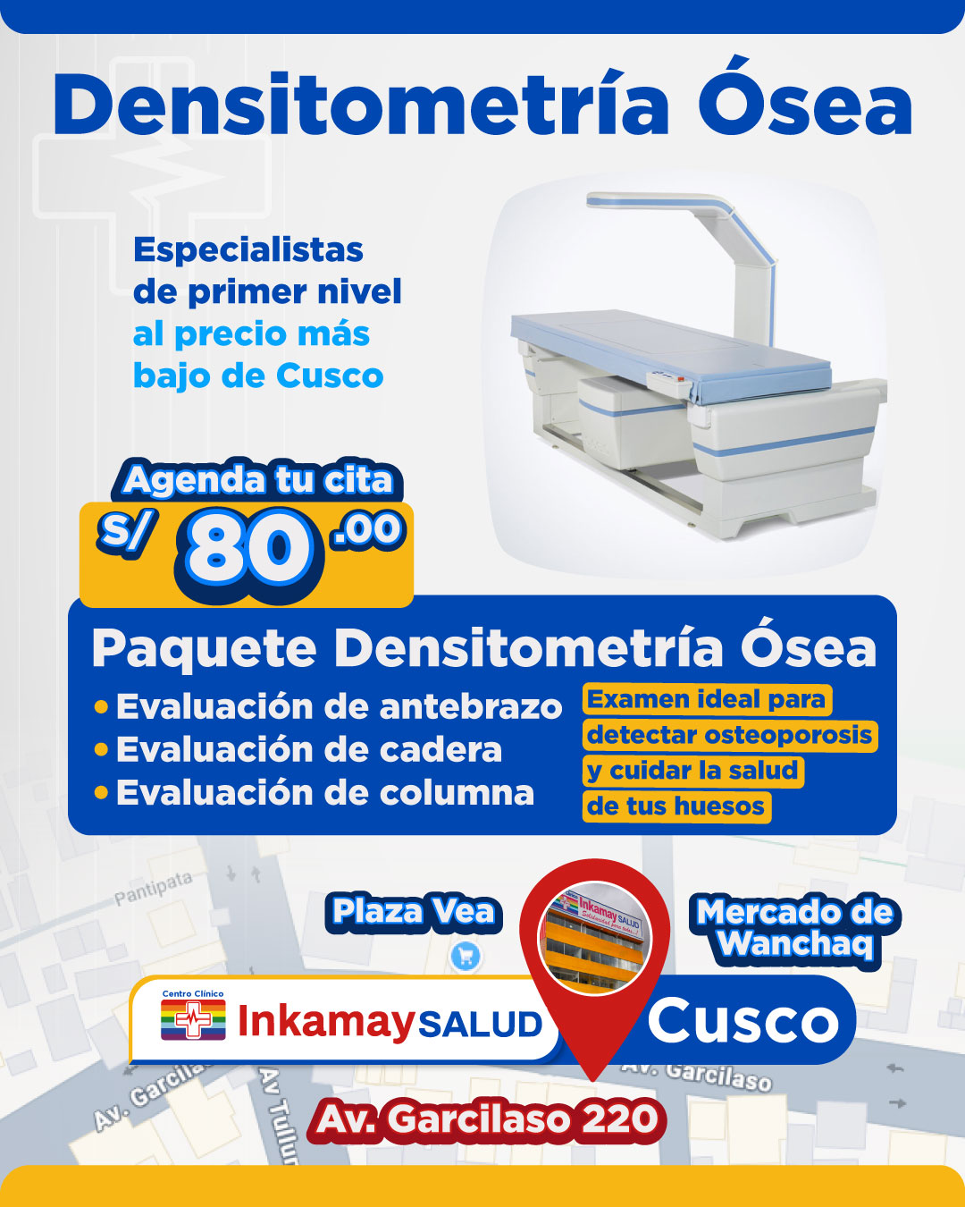 Paquete de Densitometría